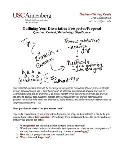 An image of the Outlining Your Prospectus handout